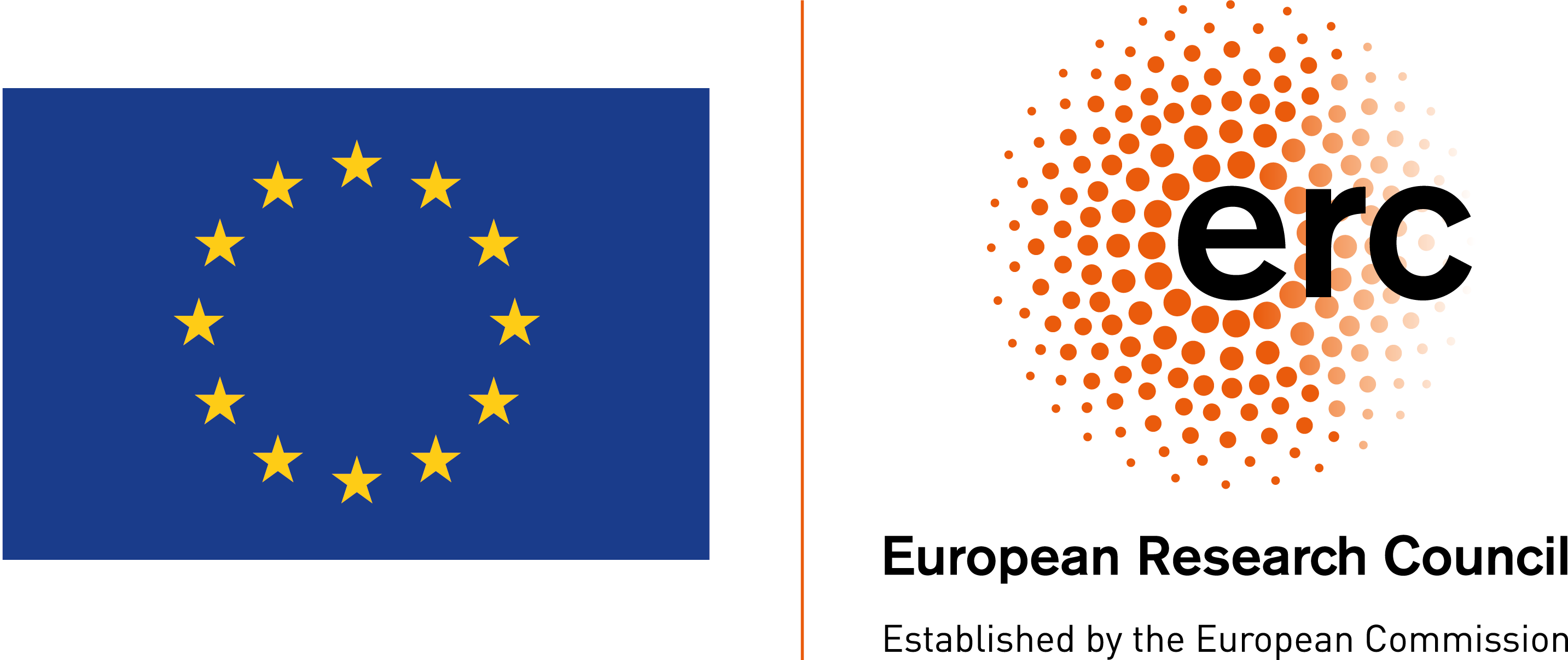 Funded by the European Union — European Research Council